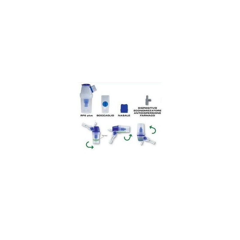 Set ampolla rf6 plus