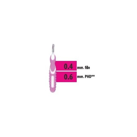 Cliadent scovolino 5 pezzi 0,6 mm