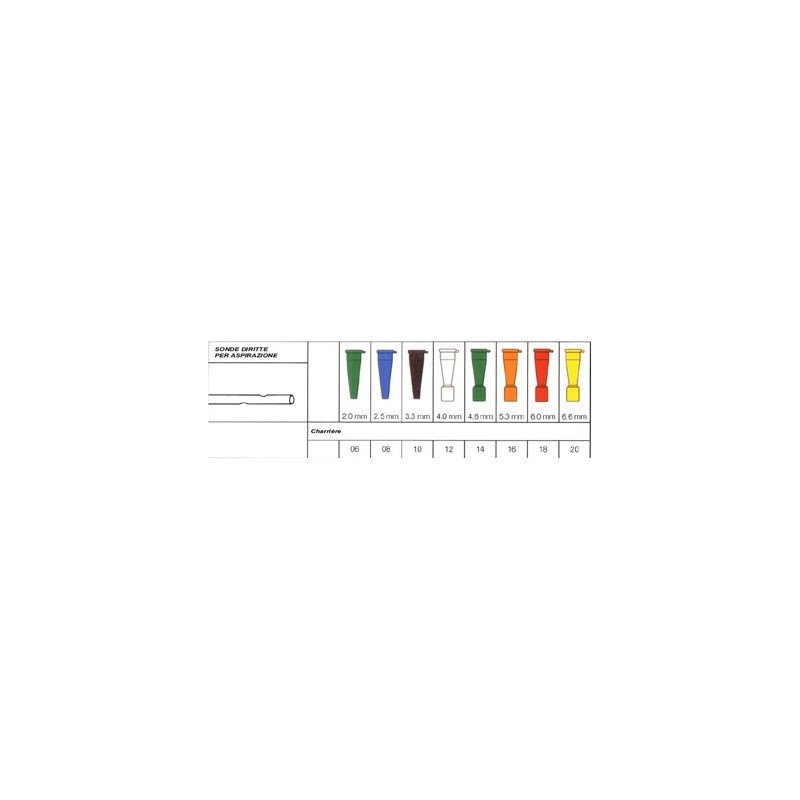 Sonda per aspirazione diritta senza valvola di controllo securflow via' in pvc medicale diametro ch16 5,3 mm lunghezza 50 cm con