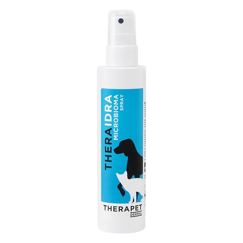 Theraidra microbioma spray 200 ml