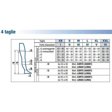 Jobst us10-15mmhg col m/f no2 Jobst us10-15mmhg col m/f no2