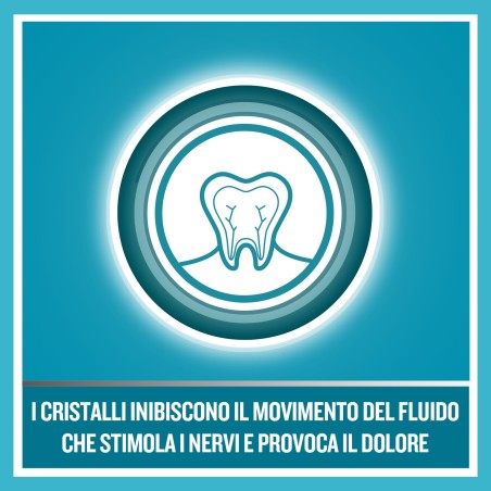 Listerine ad sensitive 500ml