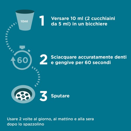 Listerine ad sensitive 500ml