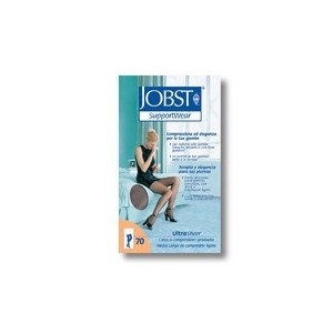 Jobst us 10-15mmhg coll fume2