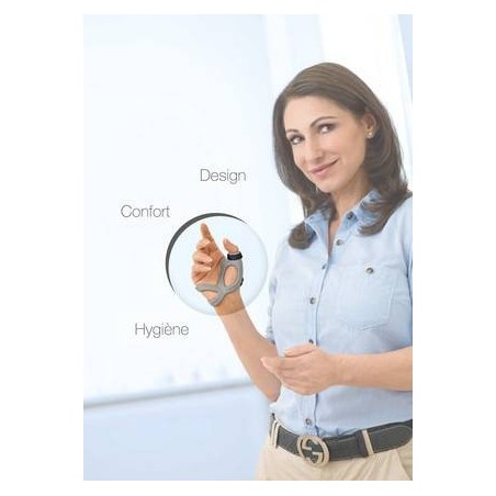 Actimove rhizo forte s sx Actimove rhizo forte s sx