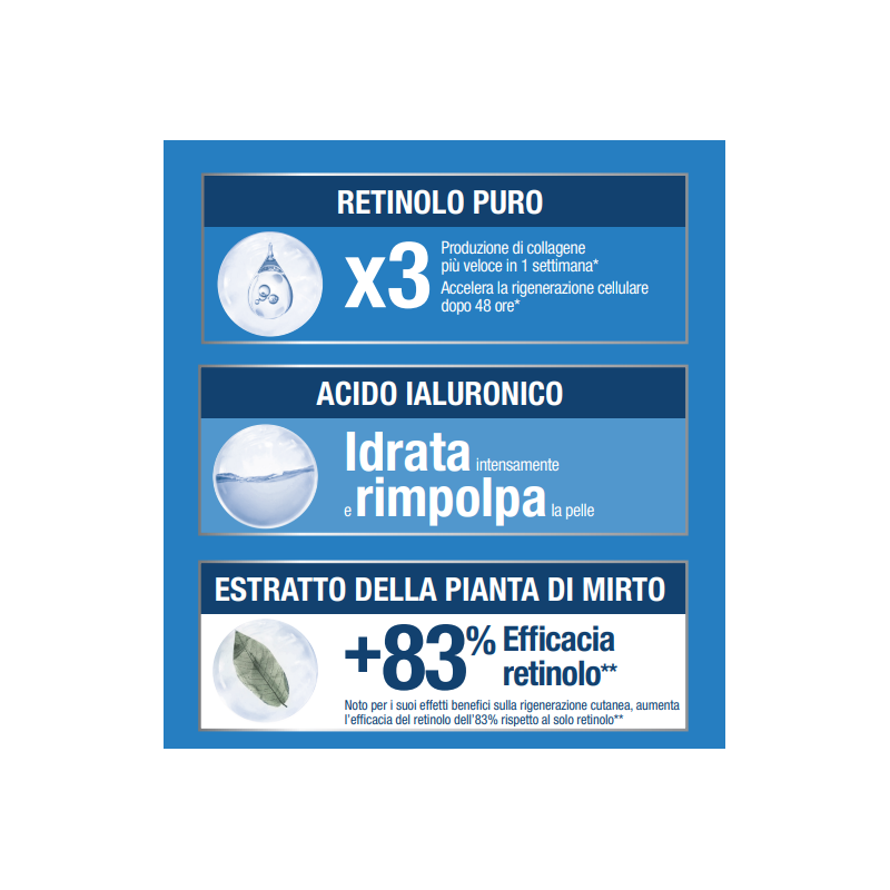 Neutrogena retinool boost siero 30 ml Neutrogena retinool boost siero 30 ml