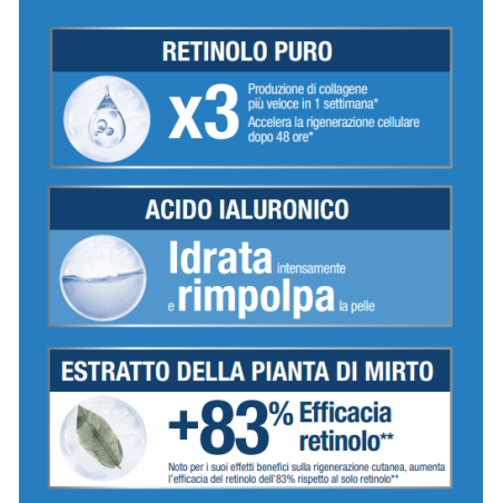 Neutrogena retinool boost siero 30 ml Neutrogena retinool boost siero 30 ml