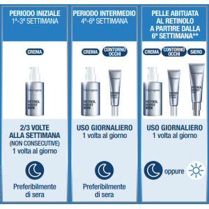 Neutrogena retinool boost siero 30 ml Neutrogena retinool boost siero 30 ml